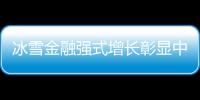 冰雪金融强式增长彰显中国金融活力